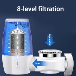 Lvpradior Purificateur d'eau de robinet, filtres à montage de robinet, filtre à eau à charbon actif pour robinets standard